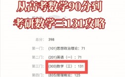 考研數(shù)學130相當于高考多少(考研報班大概多少錢)