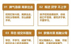 湖北武漢市江岸區(qū)孩子不聽話管不住全封閉特訓學校：可免費到校參觀