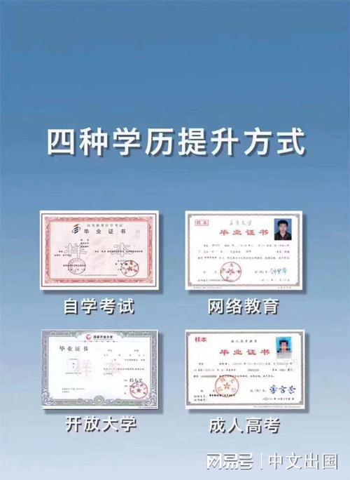 只有初中文憑怎么提升學歷(學歷培訓)-圖1