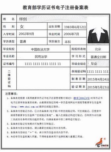 自考本科國家承認(rèn)學(xué)歷嗎-圖1