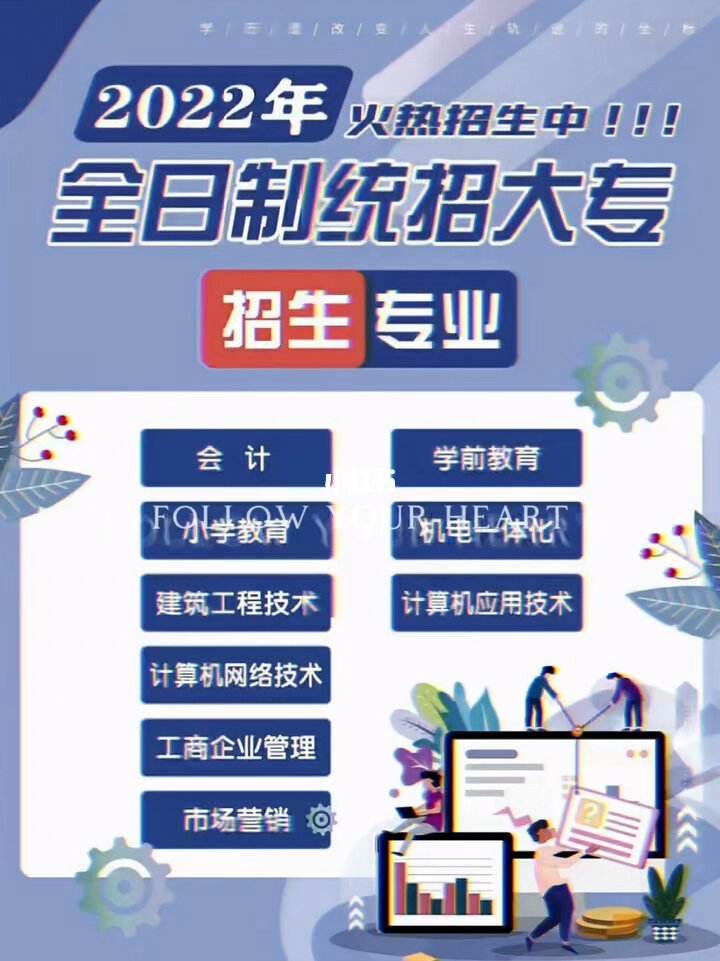 全日制大專招生網(wǎng)-圖1