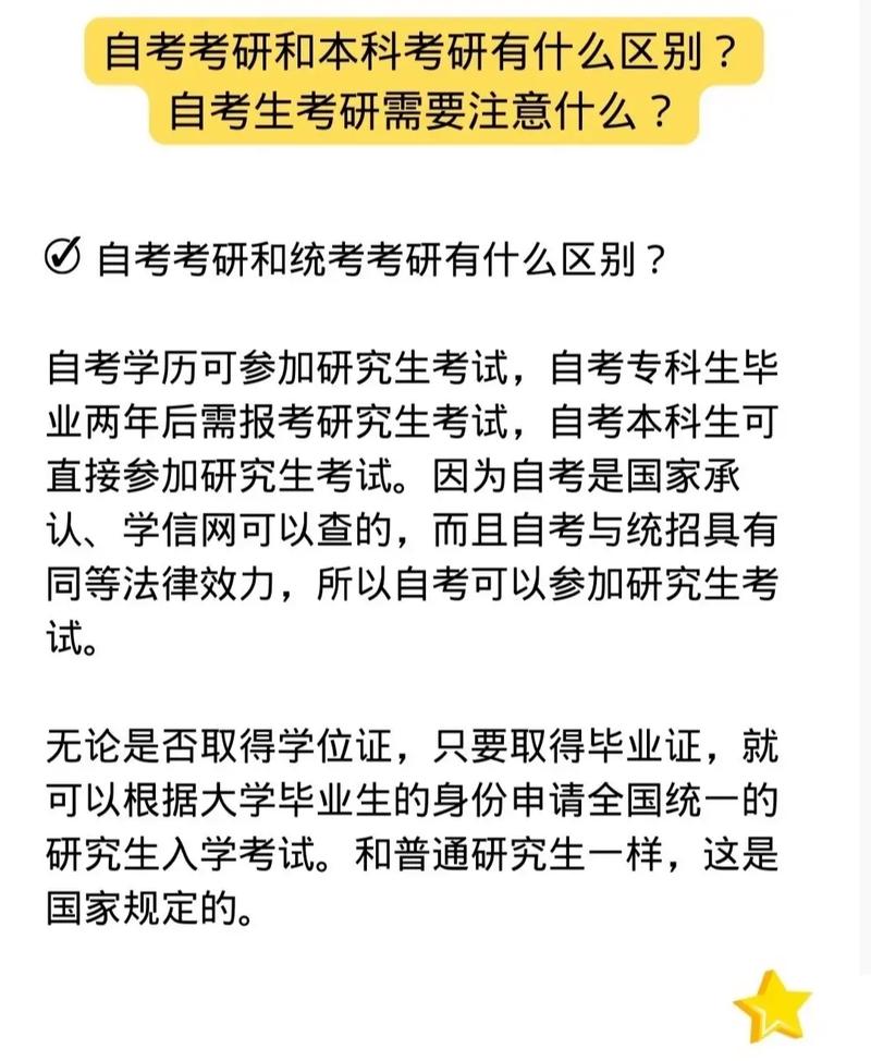 自考研究生需要什么條件與要求-圖1
