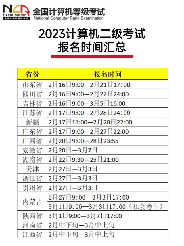 計(jì)算機(jī)二級(jí)考試時(shí)間報(bào)名和考試時(shí)間(計(jì)算機(jī)二級(jí)下半年報(bào)名)-圖1