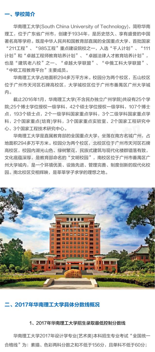 華南理工大學(xué)在哪(華南理工大學(xué)是985還是211大學(xué))-圖1