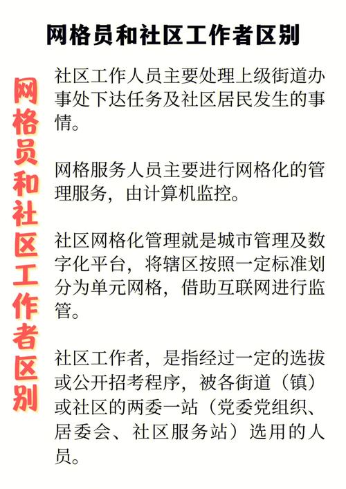 網(wǎng)格員和社區(qū)工作者待遇差別(社區(qū)工作者考試報(bào)名條件)-圖1