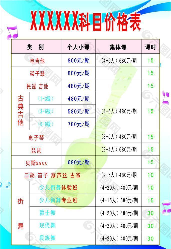 學(xué)電腦培訓(xùn)班多少一個月(學(xué)電腦培訓(xùn)班哪里好)-圖1