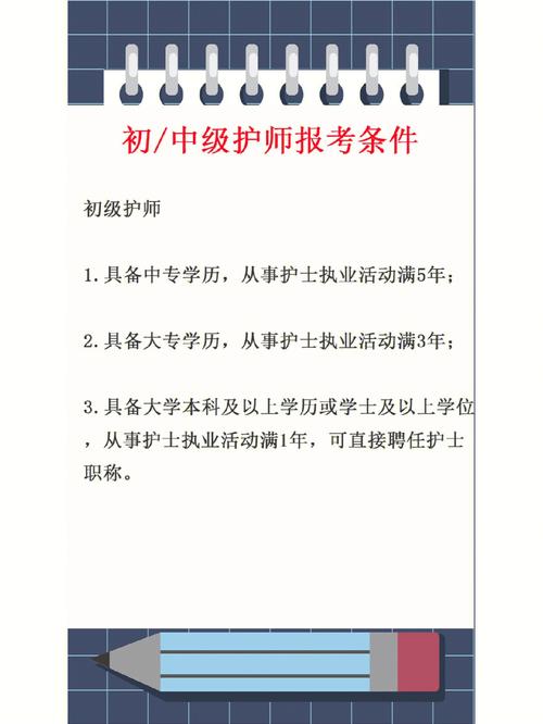 考主管護(hù)師需要什么條件(護(hù)師考過(guò)后幾年考主管)-圖1