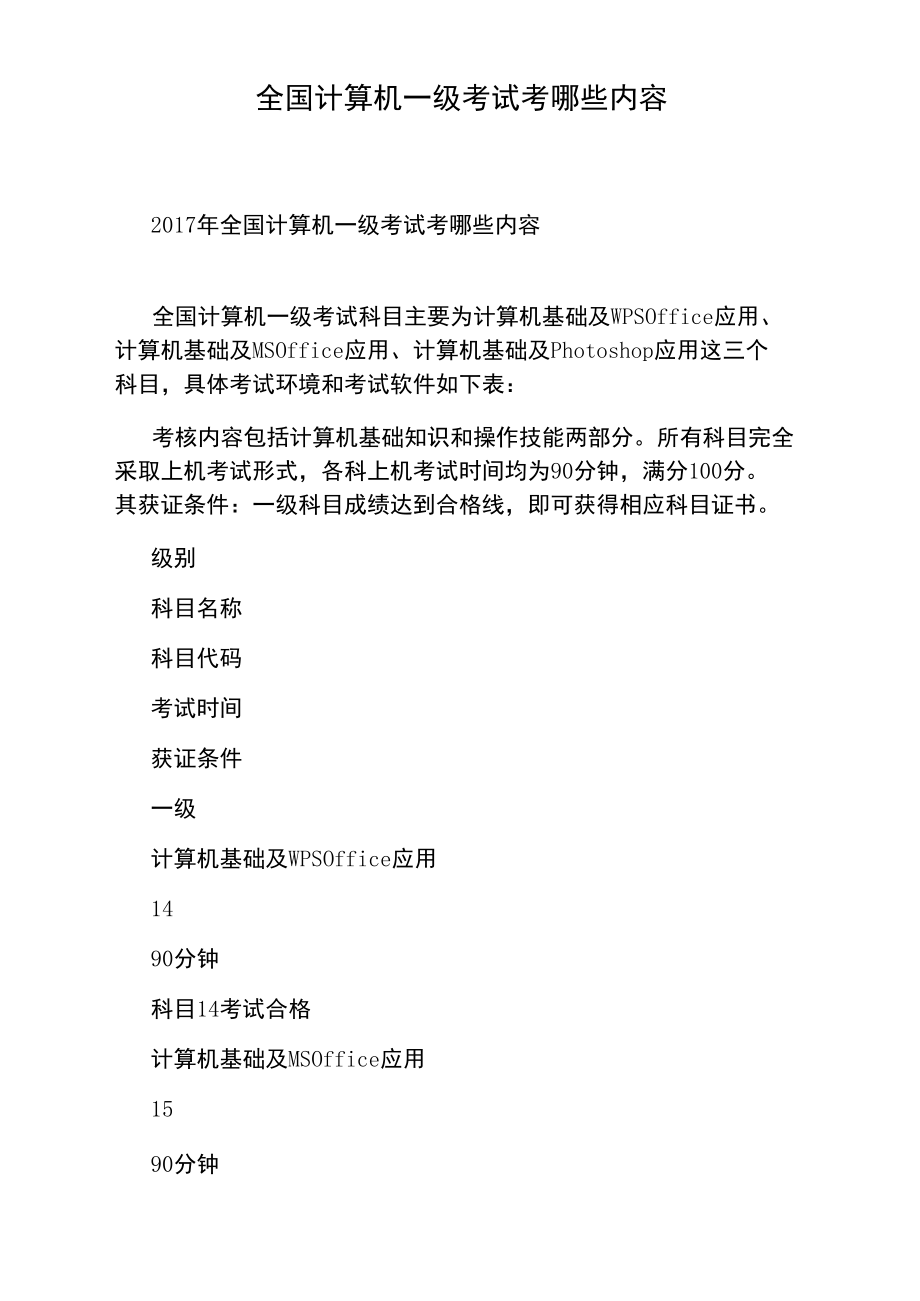 計算機一級msoffice考試內(nèi)容(wps和ms哪個含金量高)-圖1