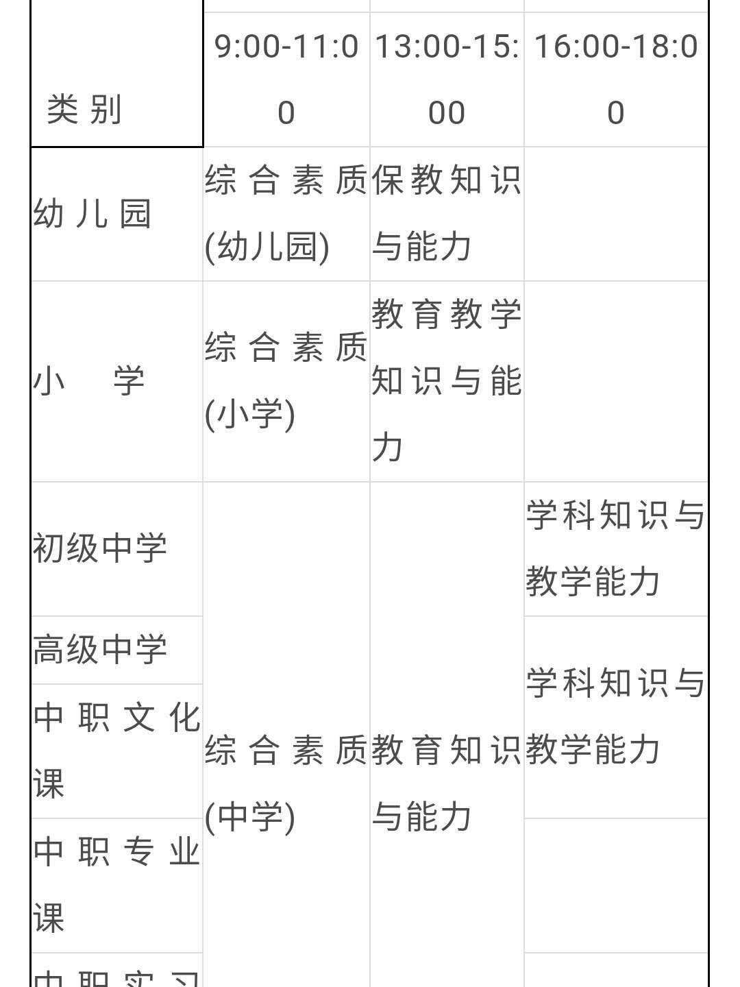 初中教資和高中教資區(qū)別-圖1