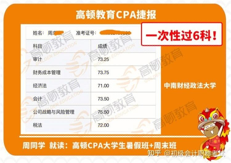 cpa報(bào)哪個(gè)培訓(xùn)班-圖1