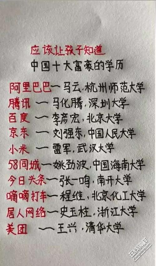 中國(guó)最高學(xué)歷是研究生還是博士-圖1