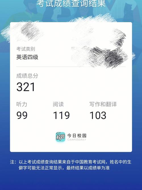 英語(yǔ)四級(jí)缺考有什么影響嗎(四級(jí)缺考會(huì)禁考一次嗎)-圖1