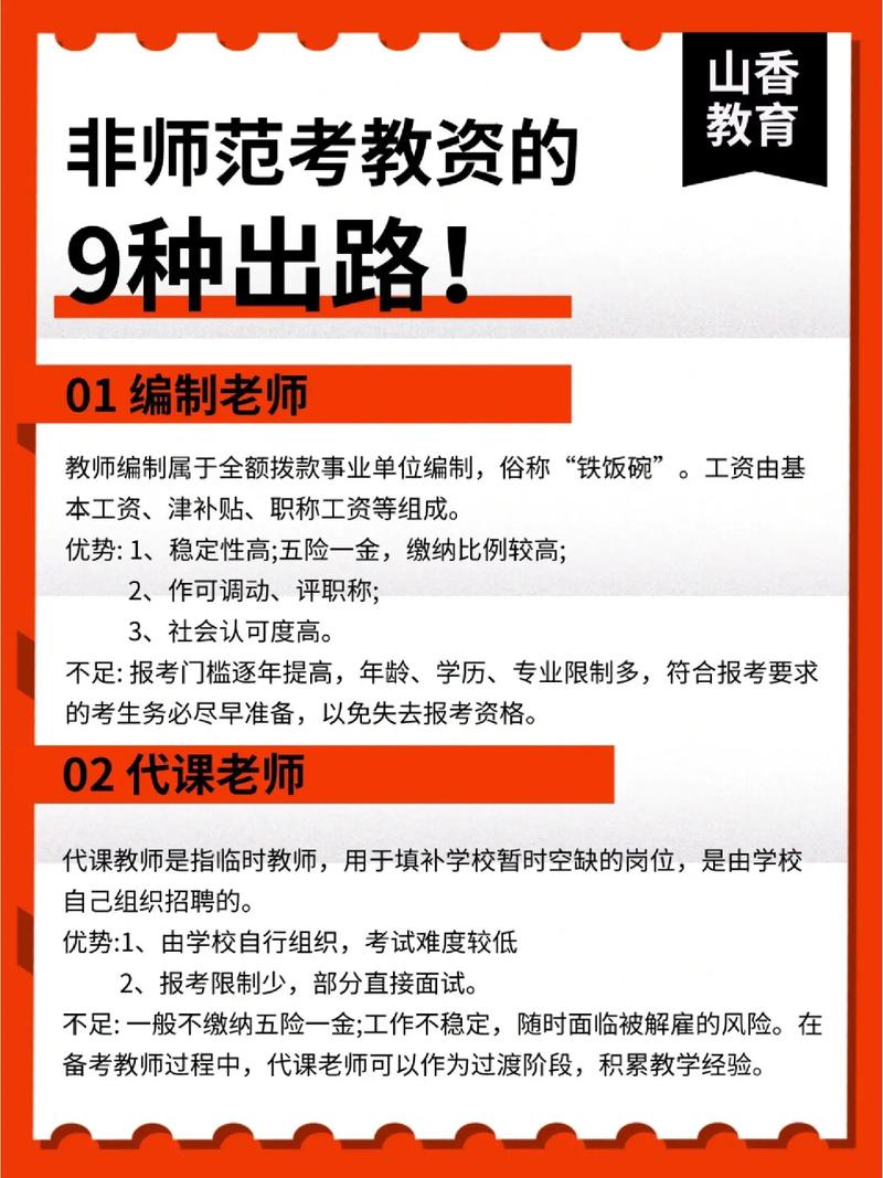 非師范專業(yè)考教資可以當(dāng)老師嗎(2024年限制非師范生報(bào)考教師證)-圖1