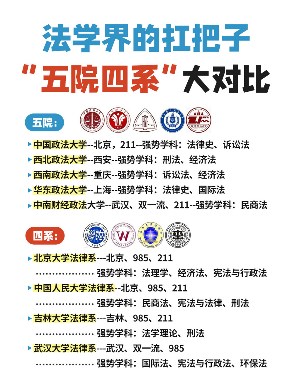 司法考試四大網(wǎng)校-圖1
