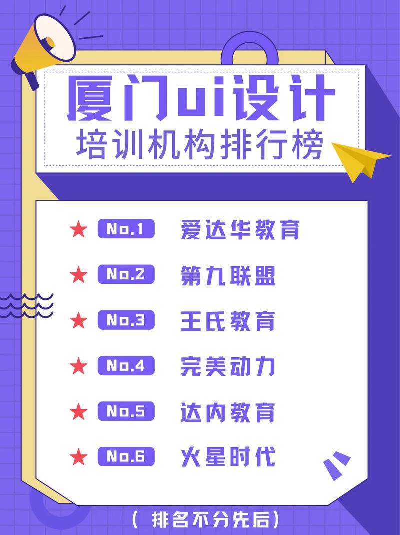 ui培訓(xùn)哪里好-圖1