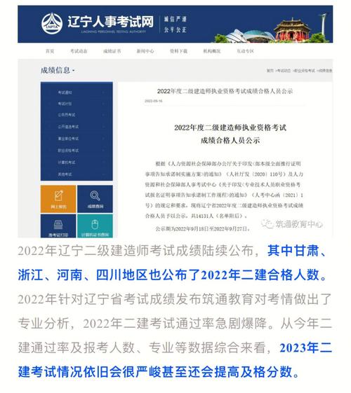 二建培訓(xùn)機(jī)構(gòu)哪家通過率高-圖1