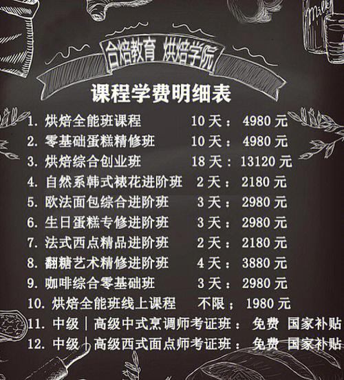 烘焙師培訓(xùn)學(xué)費(fèi)-圖1
