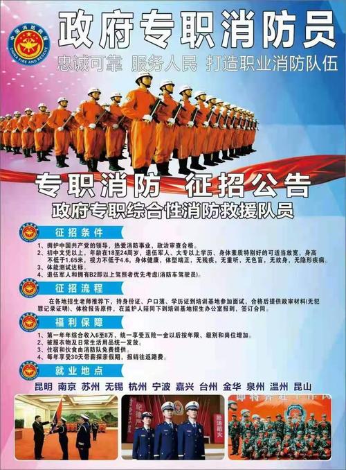 消防員怎么報(bào)名-圖1