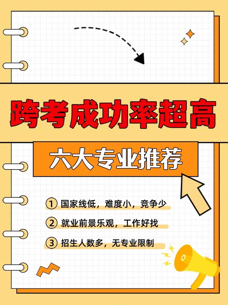 跨考容易上岸的考研專業(yè)(新東方考研價(jià)目表)-圖1