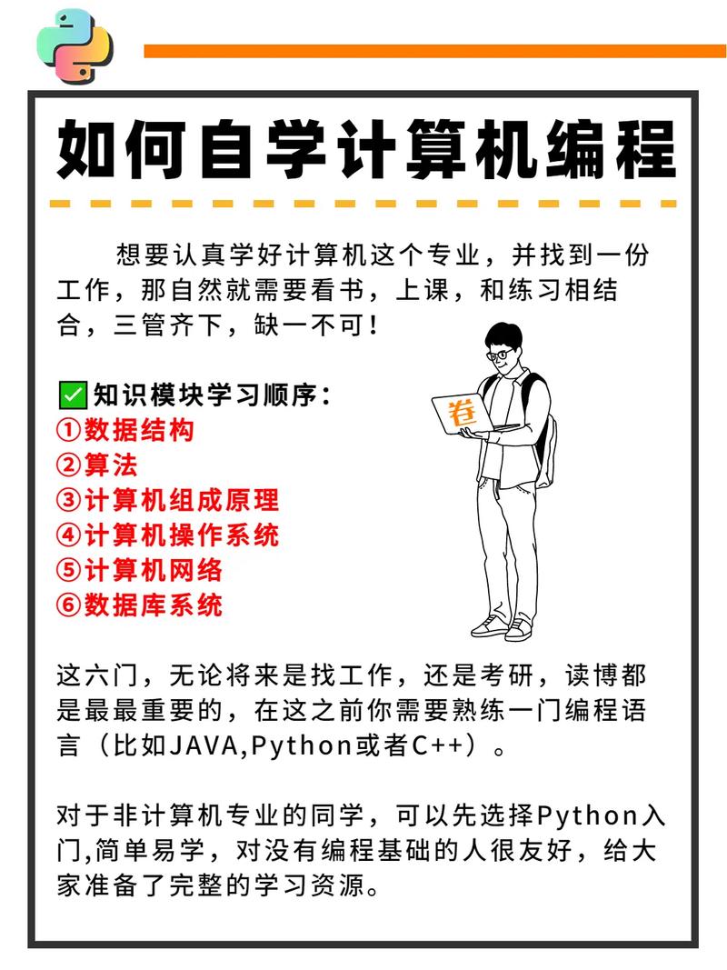 零基礎(chǔ)如何自學(xué)計(jì)算機(jī)(零基礎(chǔ)怎么學(xué)電腦)-圖1