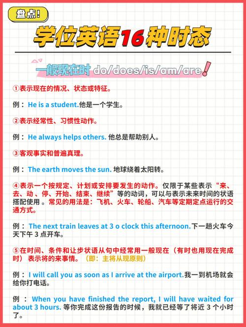 學(xué)位英語(yǔ)有什么用-圖1