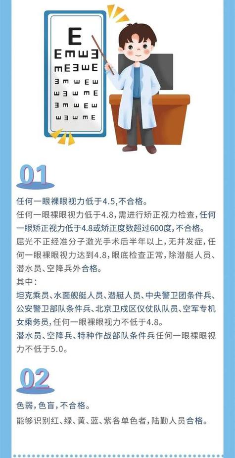 部隊(duì)文職人員報(bào)考對(duì)視力有要求嗎需要什么條件-圖1