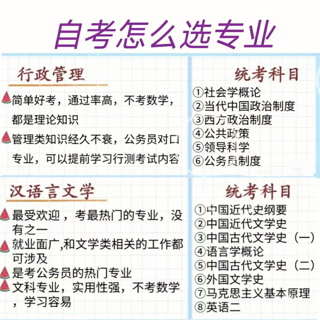 自考行政管理專業(yè)后悔了好就業(yè)嗎-圖1