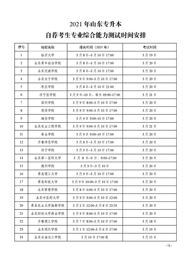 高升本最快多久拿證什么時候能畢業-圖1