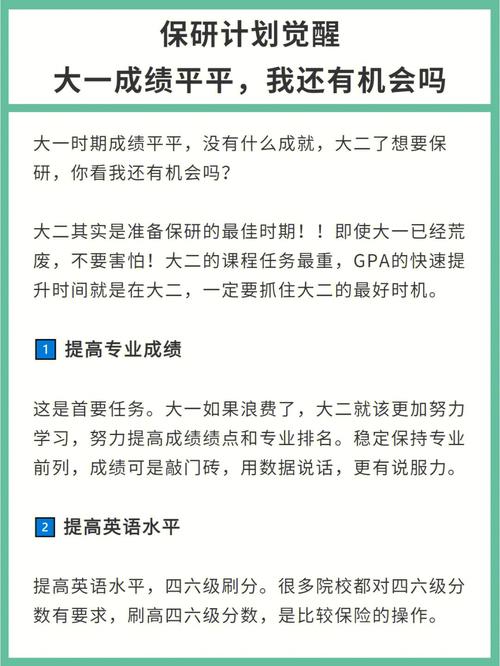 大一成績(jī)占保研的多嗎基礎(chǔ)不好還能通過(guò)嗎-圖1