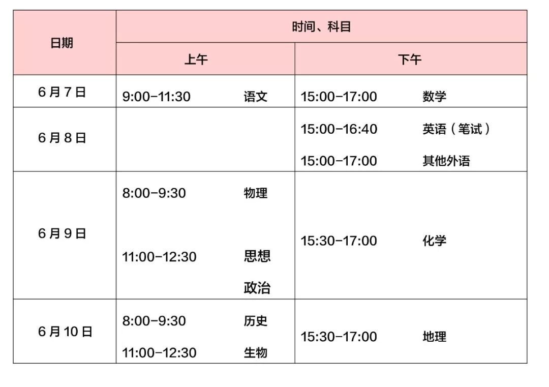 北京高考加分政策(北京戶口少數(shù)民族高考加分)-圖1