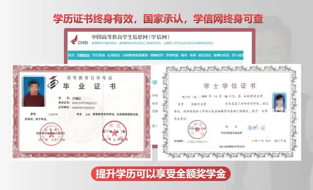 本科學(xué)位證查詢(本科沒有學(xué)位證有什么影響)-圖1