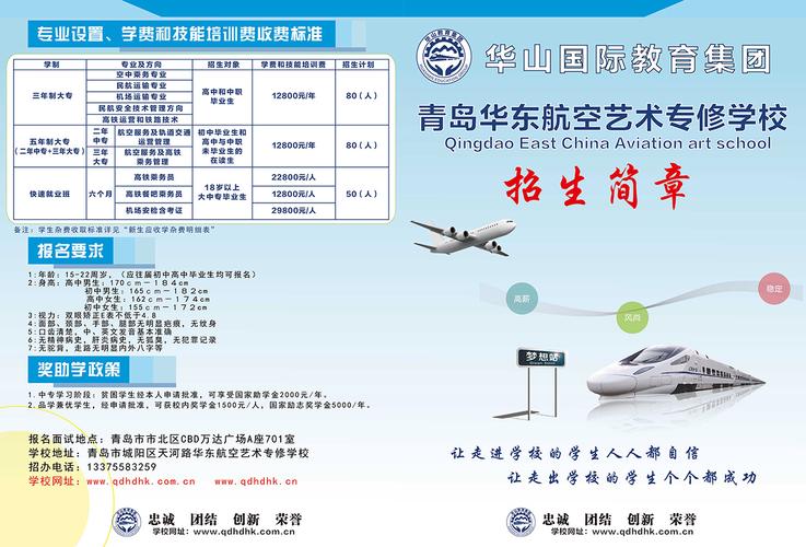 空乘專業(yè)招生(空乘藝考的優(yōu)勢)-圖1