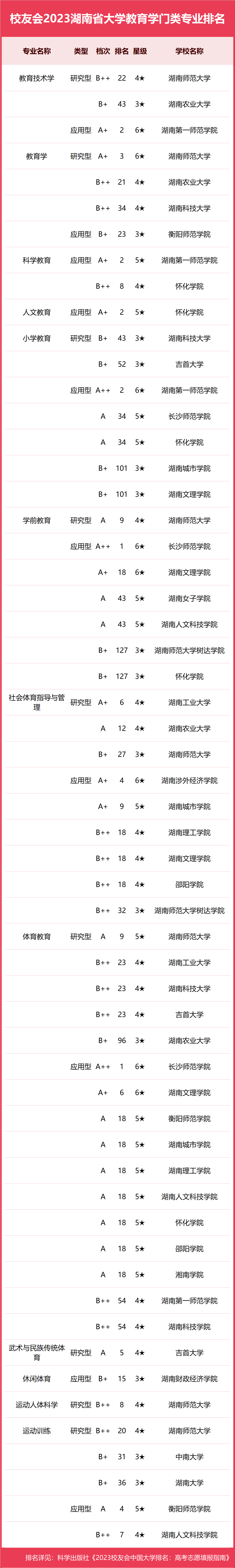 湖北工業大學專業(工業類專業有哪些專業)-圖1