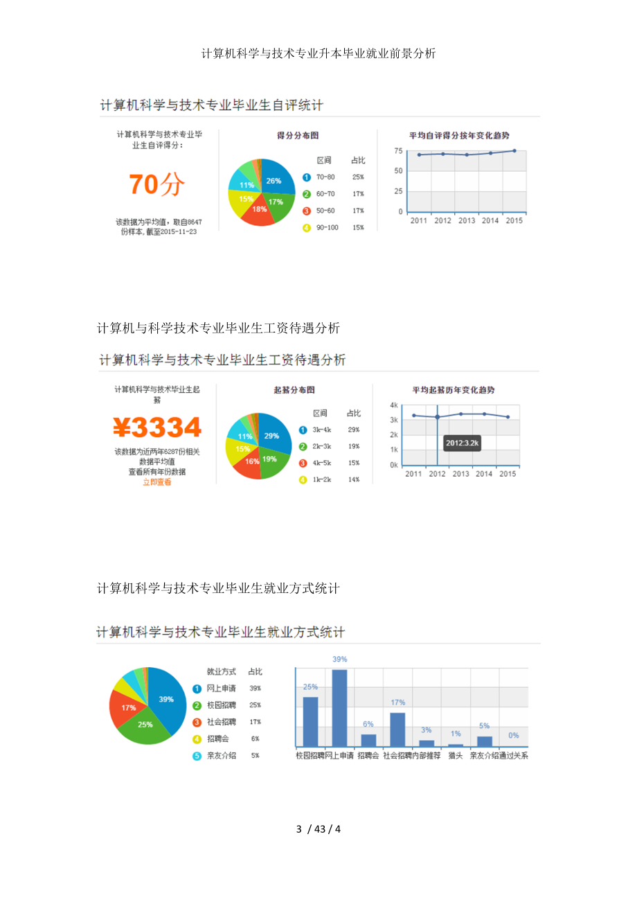 計算機科學(xué)與技術(shù)就業(yè)前景(學(xué)計算機畢業(yè)后能干什么工作)-圖1