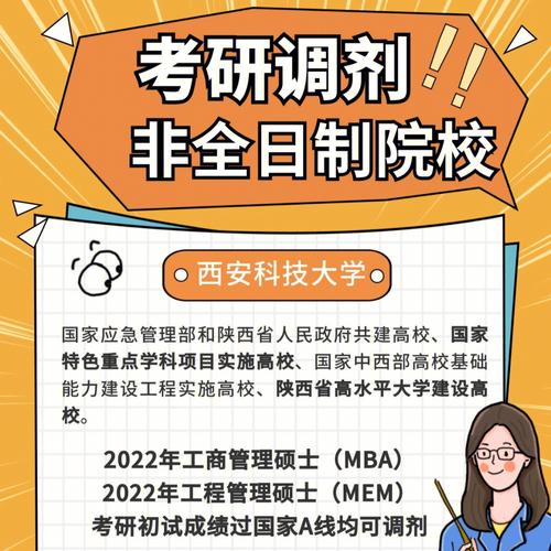 非全日制研究生調(diào)劑容易嗎(非全日制研究生免試入學(xué))-圖1