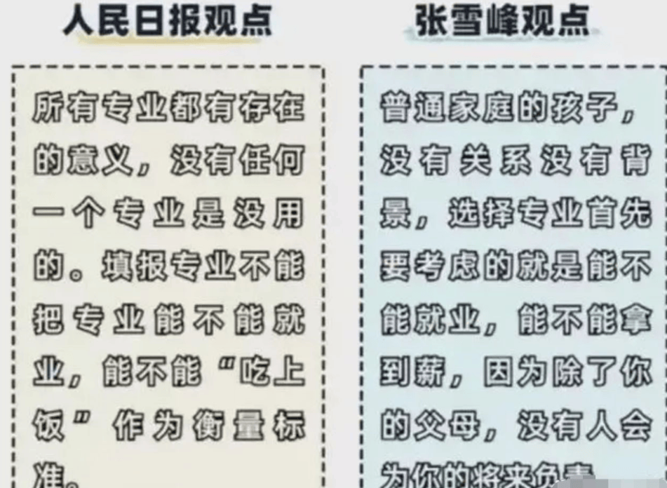 張雪峰金句(張雪峰經(jīng)典語錄大全)-圖1