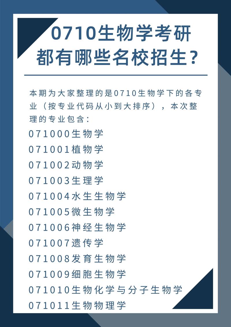 生物科學考研可以選的學校(生物類最吃香的三個專業)-圖1