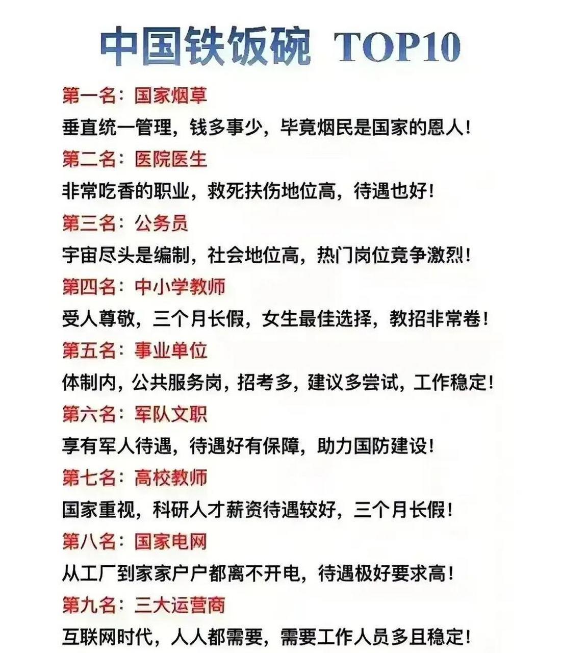 女孩專(zhuān)科十大鐵飯碗(大專(zhuān)好的專(zhuān)業(yè)女生)-圖1