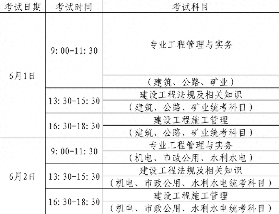 2024二級(jí)建造師考試(24年二建打印準(zhǔn)考證)-圖1