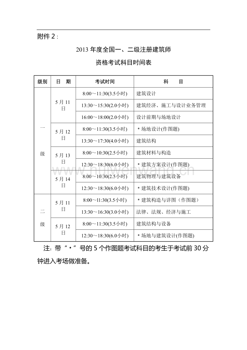 安徽省一級(jí)建造師考試時(shí)間(二級(jí)建造師報(bào)名時(shí)間)-圖1