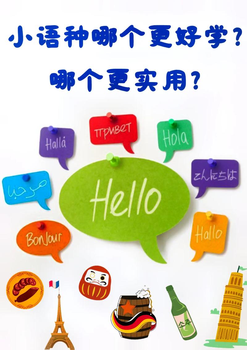 小語種學什么好(學哪個小語種前景好)-圖1