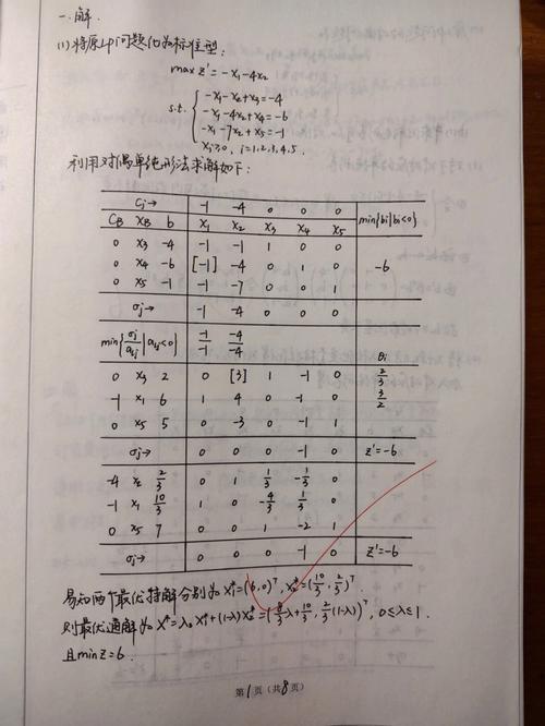 考研專業(yè)課考場大家試卷不一樣嗎(考研考專業(yè)課嗎)-圖1