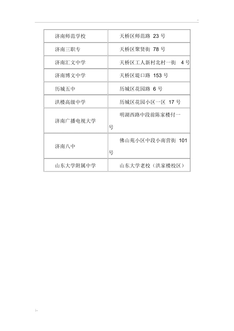 濟南研究生考點(?？瓶佳芯可?-圖1