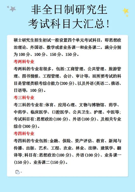 教育學(xué)碩士非全日制考試科目(非全日制考研)-圖1