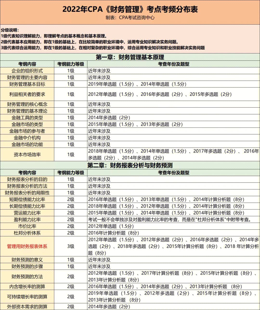 畢節(jié)市考研考點有哪些(貴州民族大學考研官網)-圖1