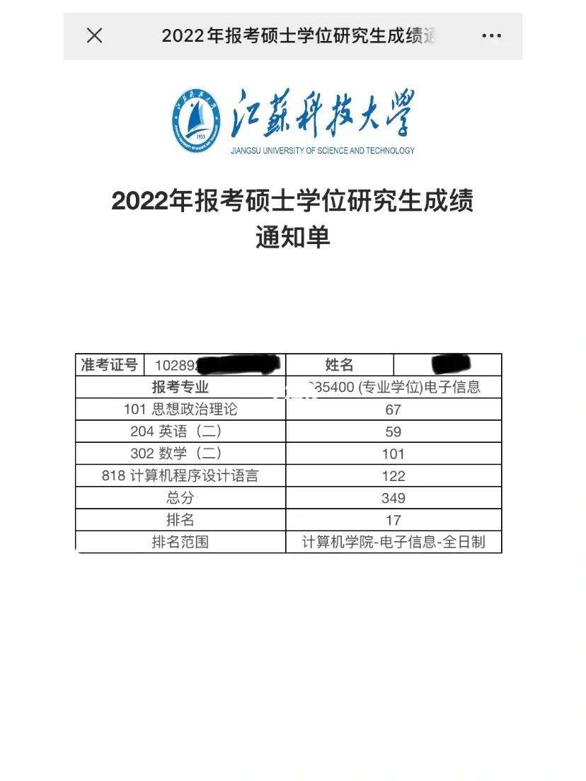 考研本科成績(jī)單(?？瓶佳行枰裁礂l件)-圖1