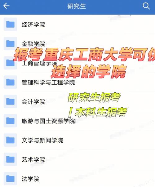 重慶工商大學(xué)研究生值得讀么(MBA)-圖1