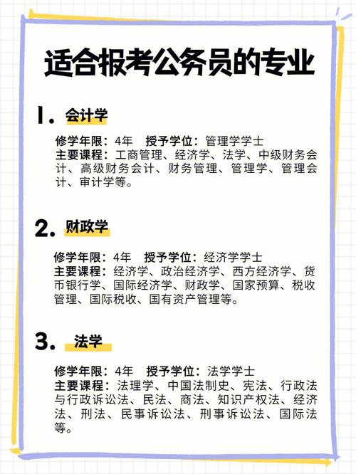 財(cái)政學(xué)專業(yè)適合考公還是考研(跨考研究生什么專業(yè)比較好)-圖1