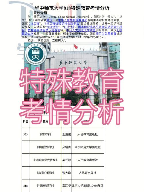 考研特殊教育是冷門專業嗎(張雪峰建議女生跨專業考研)-圖1