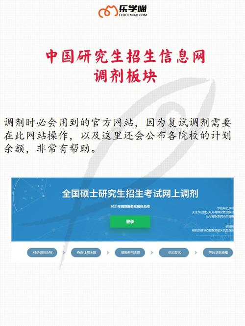 調(diào)劑找關系有用嗎(考研復試找關系花了很多錢)-圖1